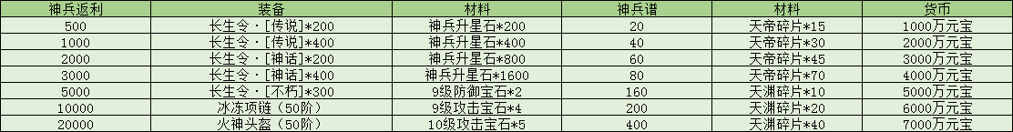 15天.png
