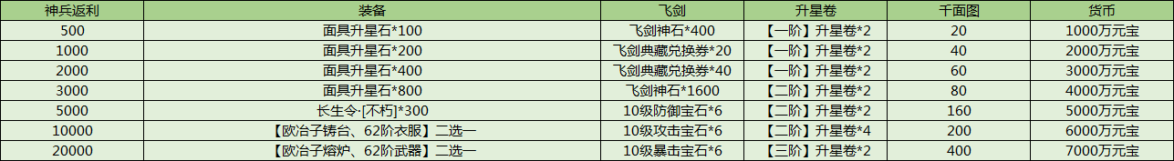 40天.png