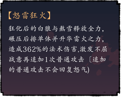 怒雷狂火