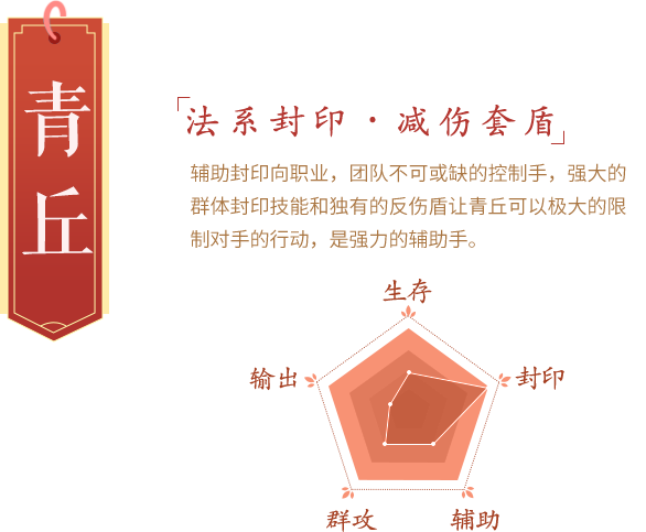青丘女