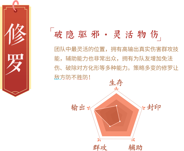 修罗女