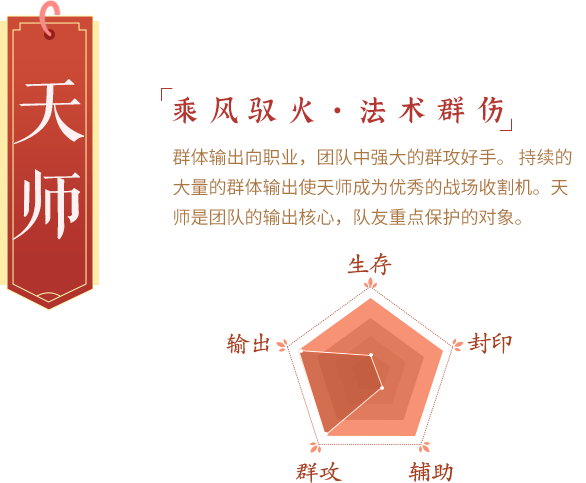 天师男