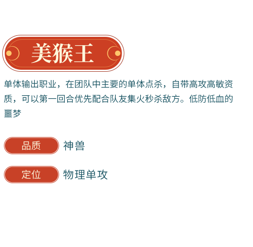 美猴王