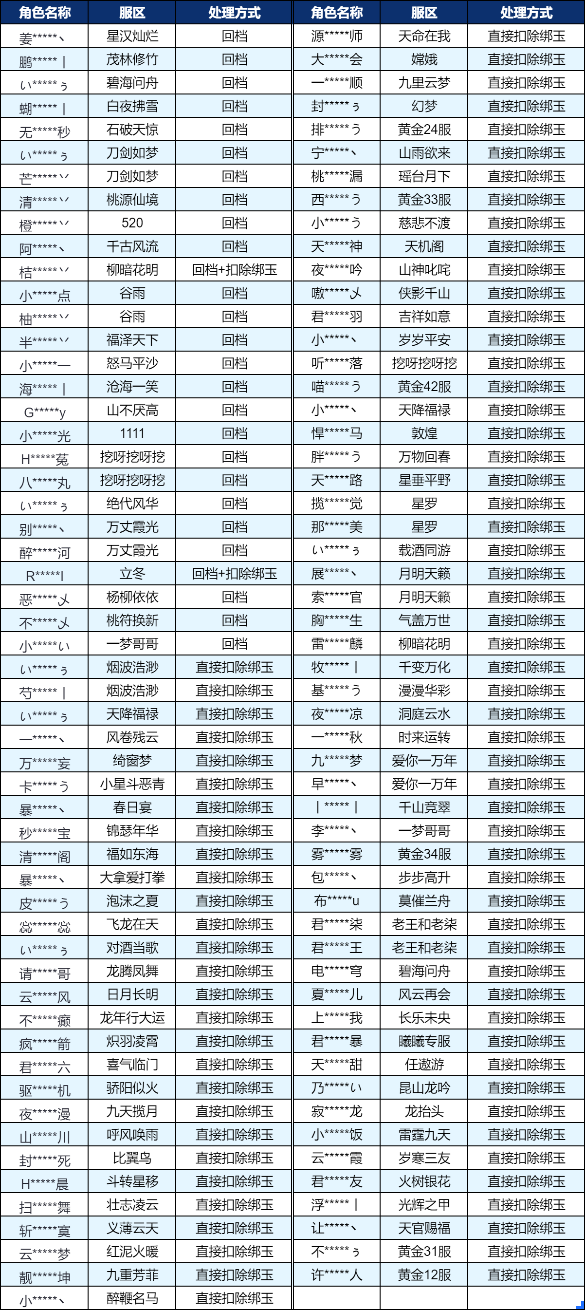 企业微信截图_17767772047471.png